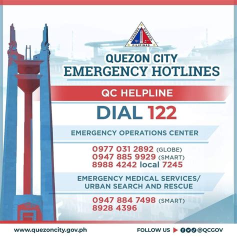 ocp quezon city contact number|OCP Quezon City .